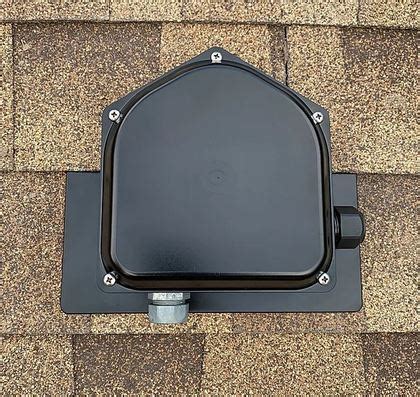 solar power distribution box|roof mount solar junction box.